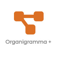 CiviliaNext Organigramma +