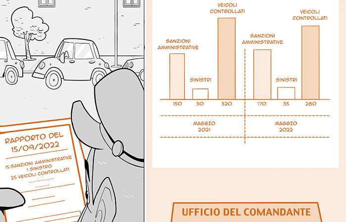 SINTESI Il valore aggiunto dei rapporti di servizio